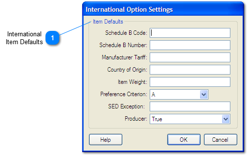 International Defaults