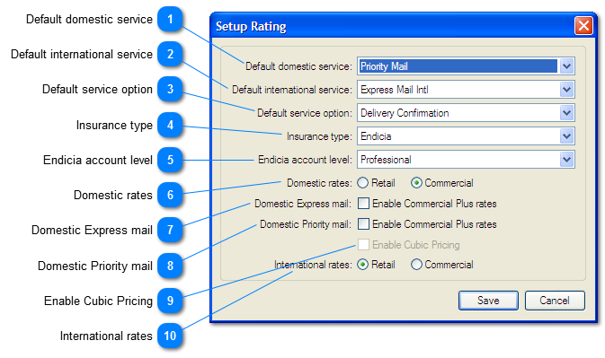 Rating